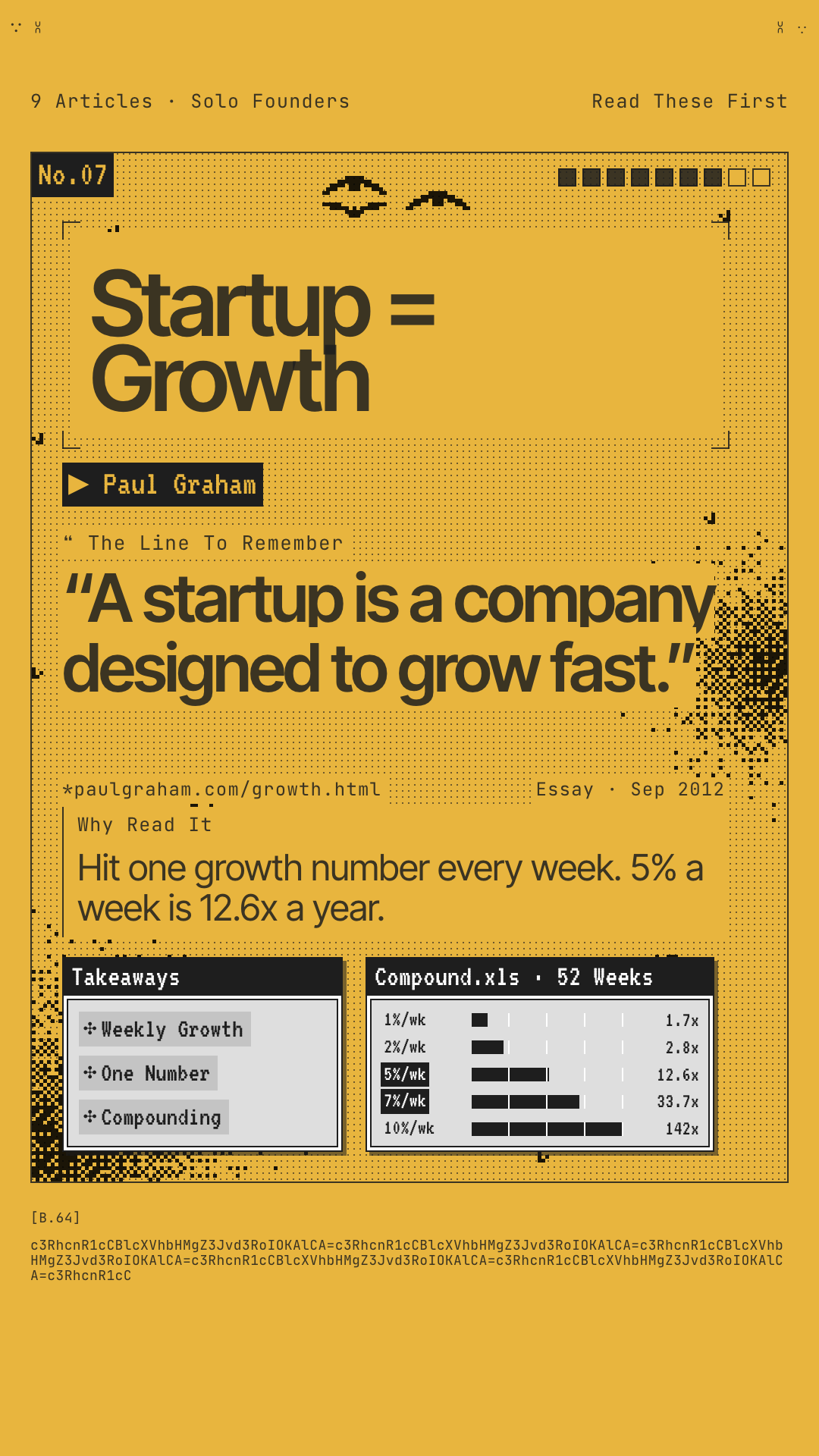 Reel card for No.07, Startup = Growth by Paul Graham.