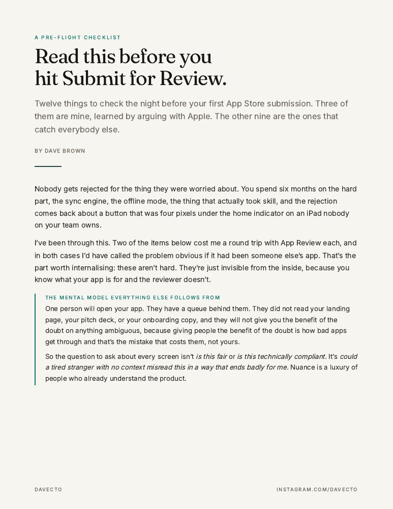 Cover page of Read this before you hit Submit for Review, by Dave Brown.