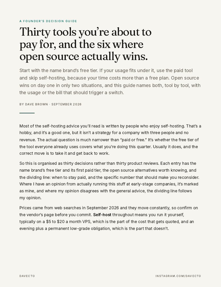 Cover page of Paid SaaS vs. open source: a founder’s decision guide, by Dave Brown.