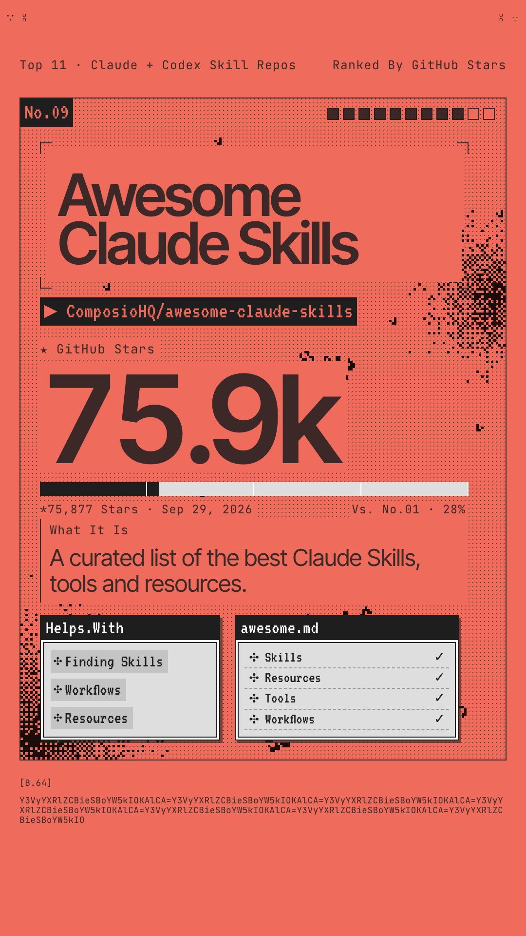 Reel card for No.09 Awesome Claude Skills: 75.9k GitHub stars, a curated list of the best Claude Skills, tools and resources.