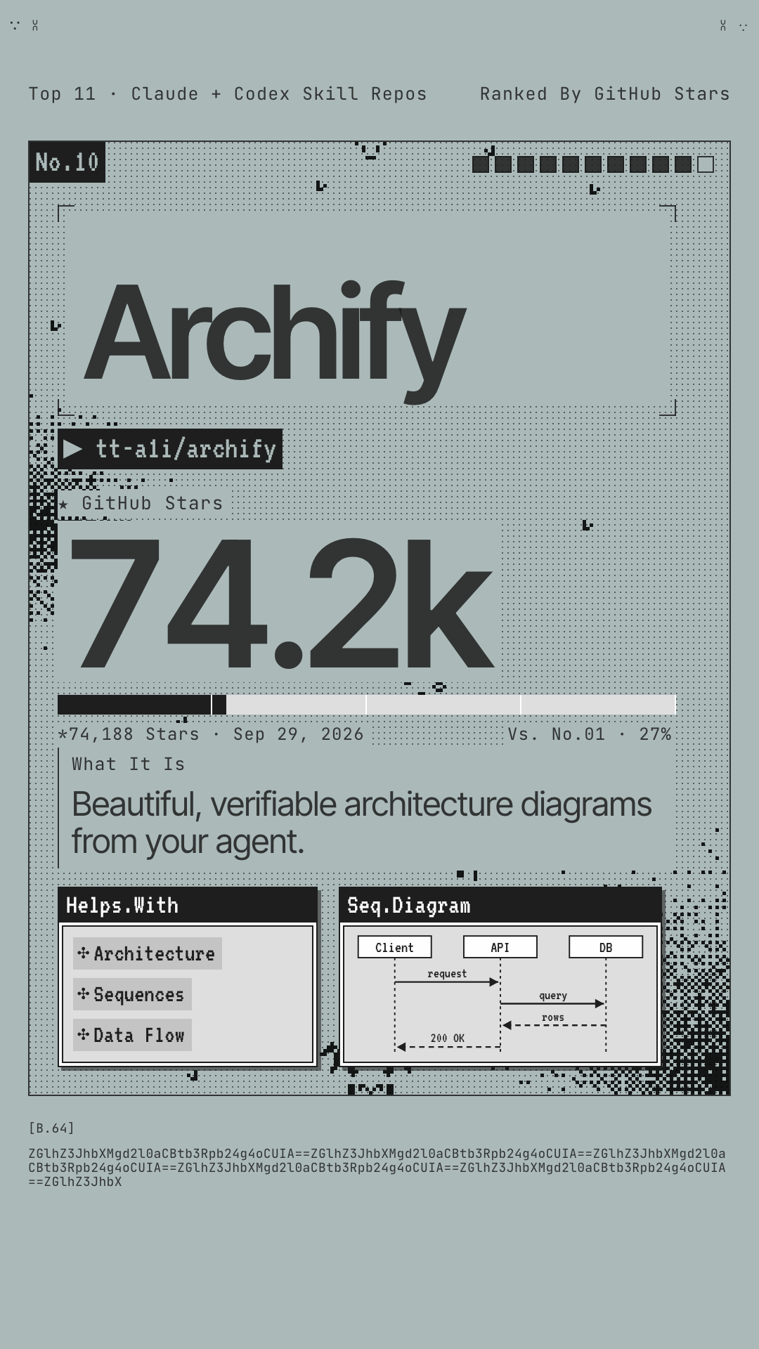Reel card for No.10 Archify: 74.2k GitHub stars, beautiful, verifiable architecture diagrams from your agent.