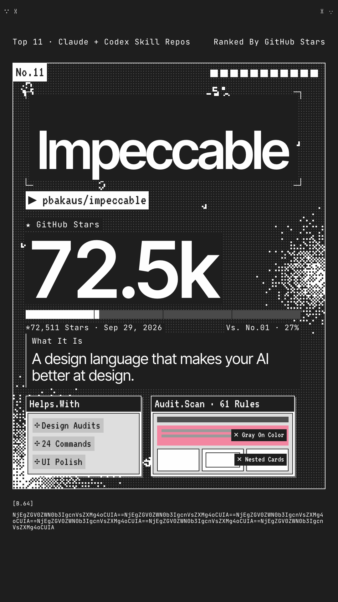 Reel card for No.11 Impeccable: 72.5k GitHub stars, a design language that makes your AI better at design.